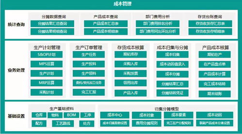 遠(yuǎn)光動態(tài) 聚焦遠(yuǎn)光軟件（002063）發(fā)展新格局